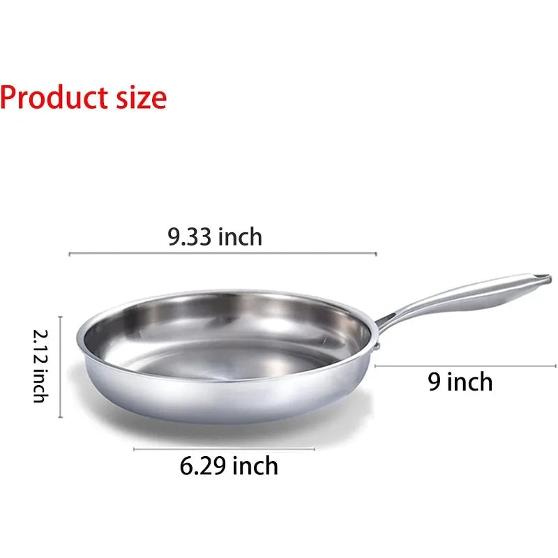 Triply Stainless Steel Pan 8 Inch Frying Pan Induction Skillet - The Great Earth Store