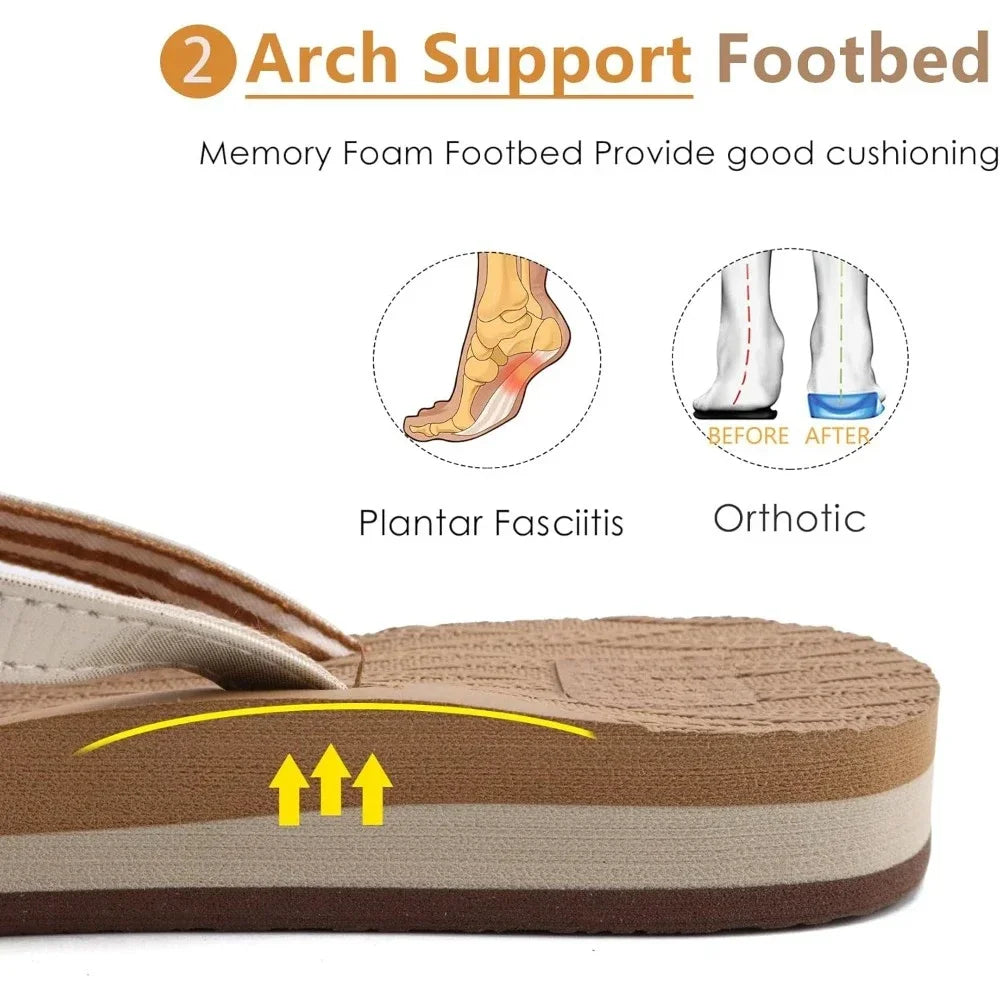 Womens Fashion Flip Flops Ladies Lightweight Summer Beach Sandals - The Great Earth Store