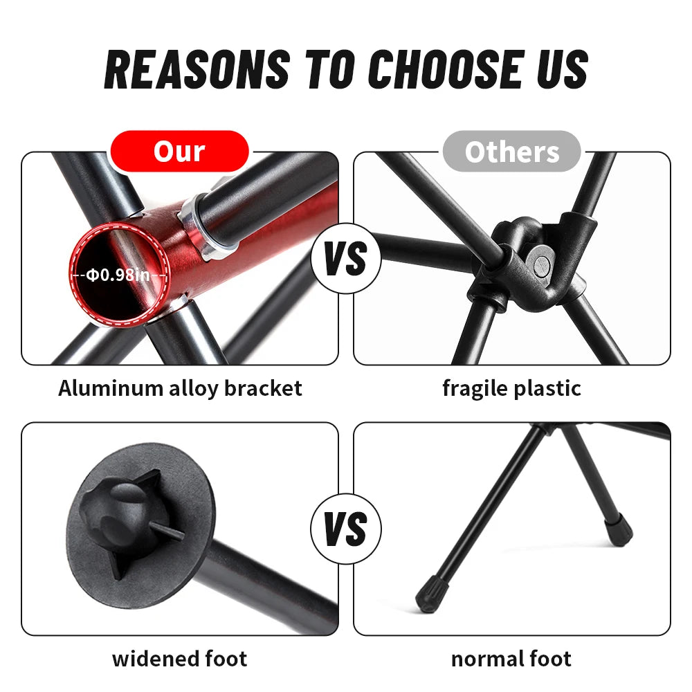 Naturehike Camping Chair YL05 YL06 Ultralight Folding Chair