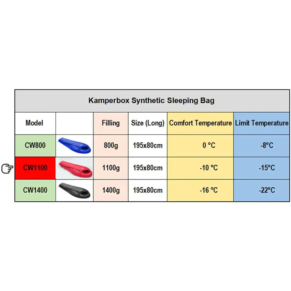 Ultra Light Winter Sleeping Bag for Camping Compact Kamperbox Design - The Great Earth Store