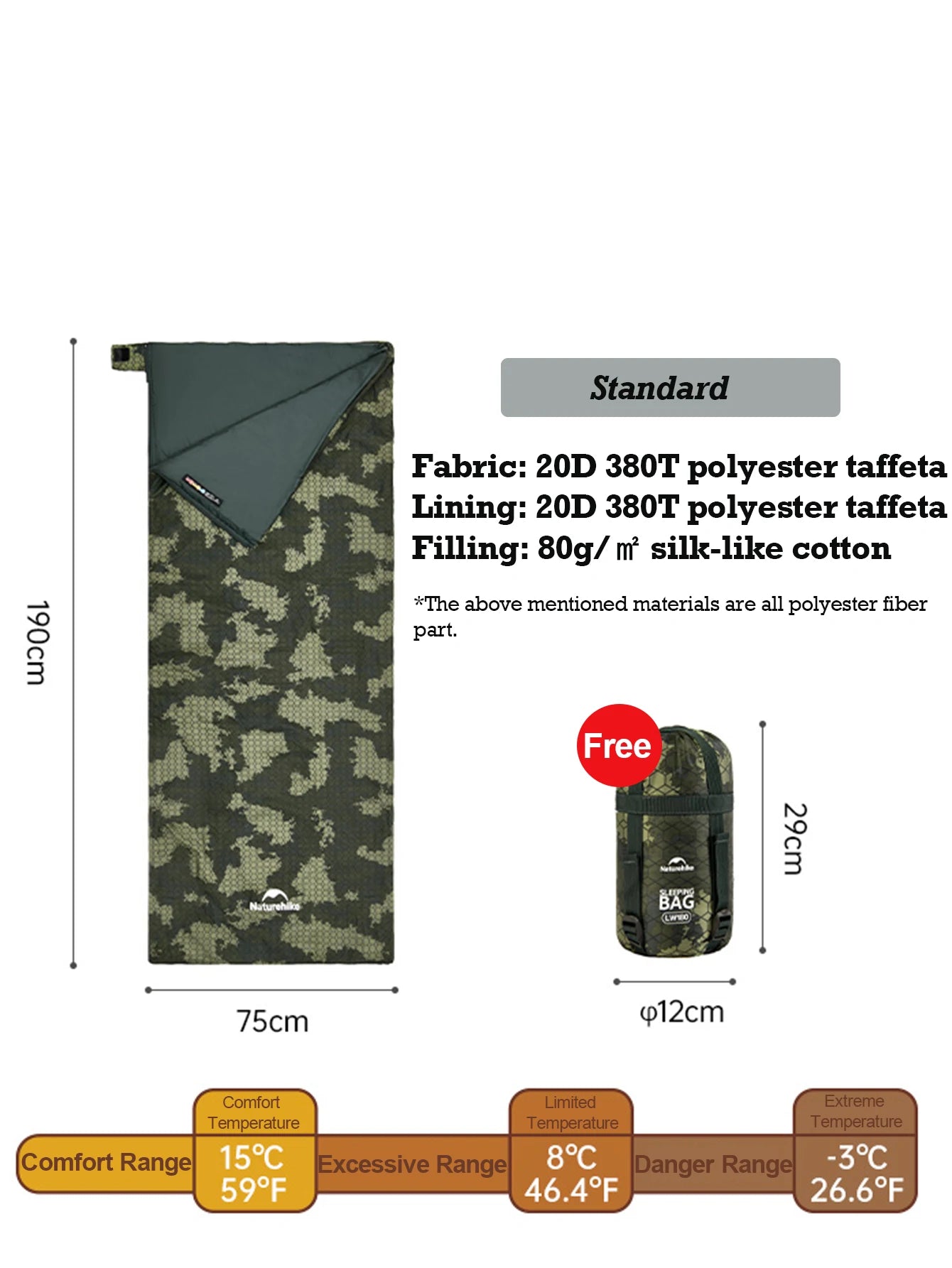 Naturehike Sleeping Bag LW180 Ultralight 3 Season Outdoor - The Great Earth Store