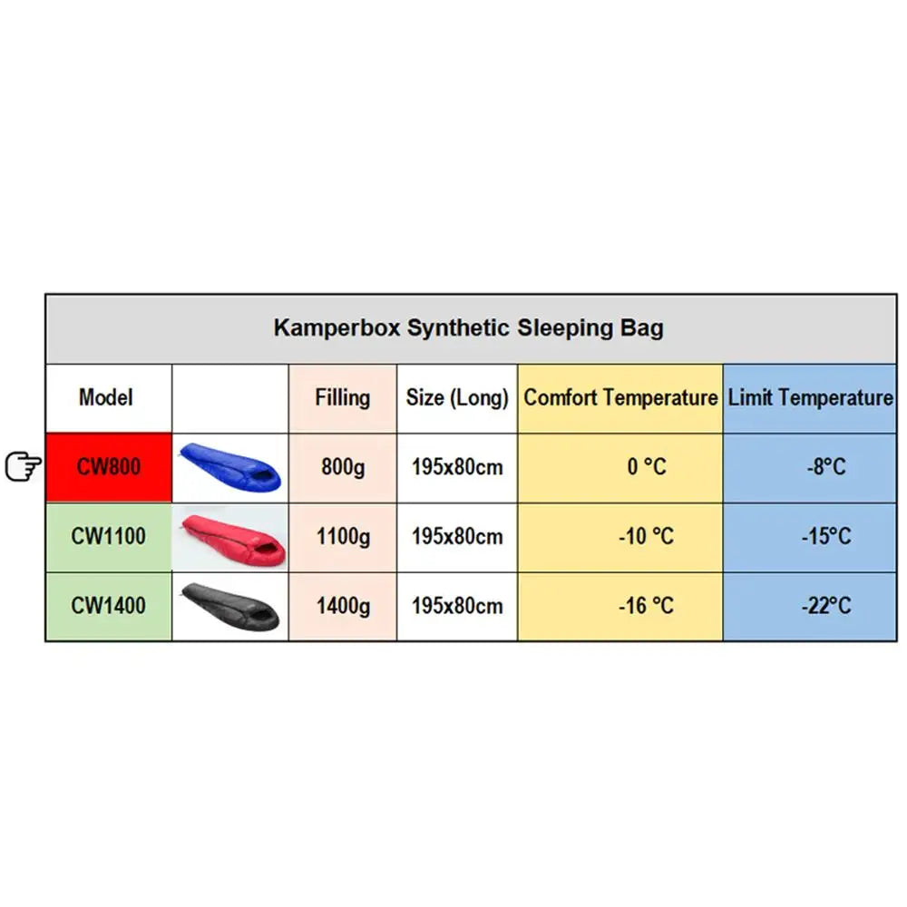 Ultralight Winter Sleeping Bag for Camping - Kamperbox CW800 - The Great Earth Store
