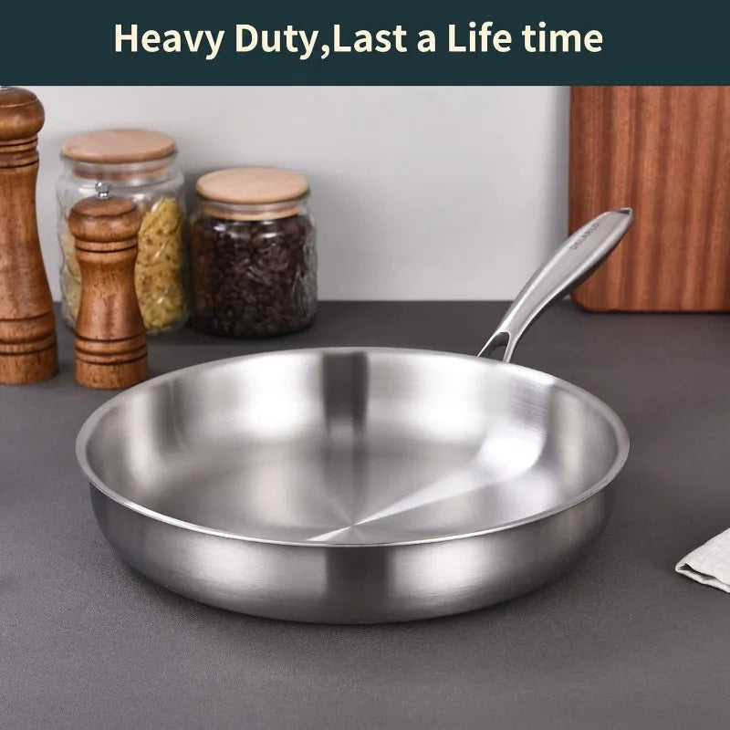Triply Stainless Steel Pan 8 Inch Frying Pan Induction Skillet - The Great Earth Store