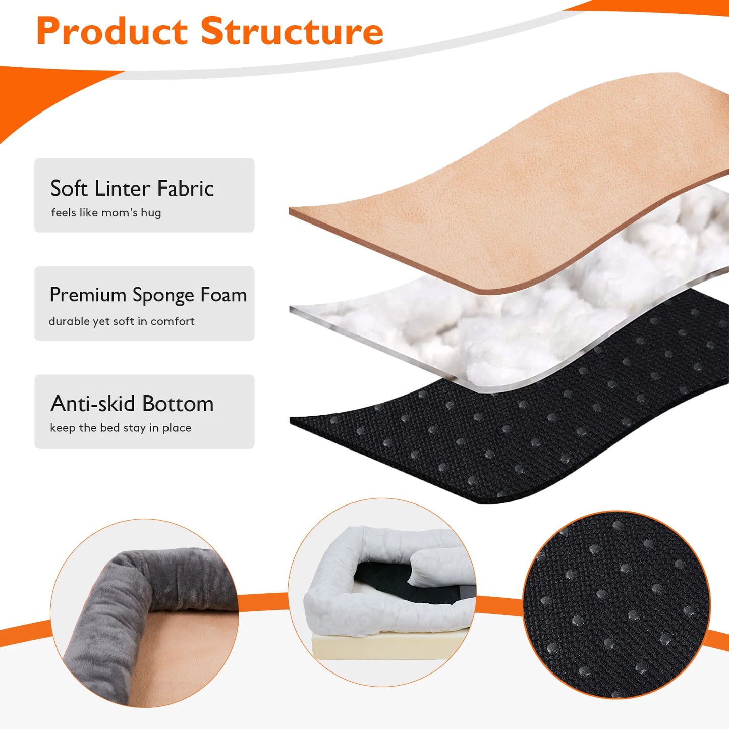 L XL 2XL 3XL Dog Bed Super Soft Orthopedic Foam Mat - The Great Earth Store