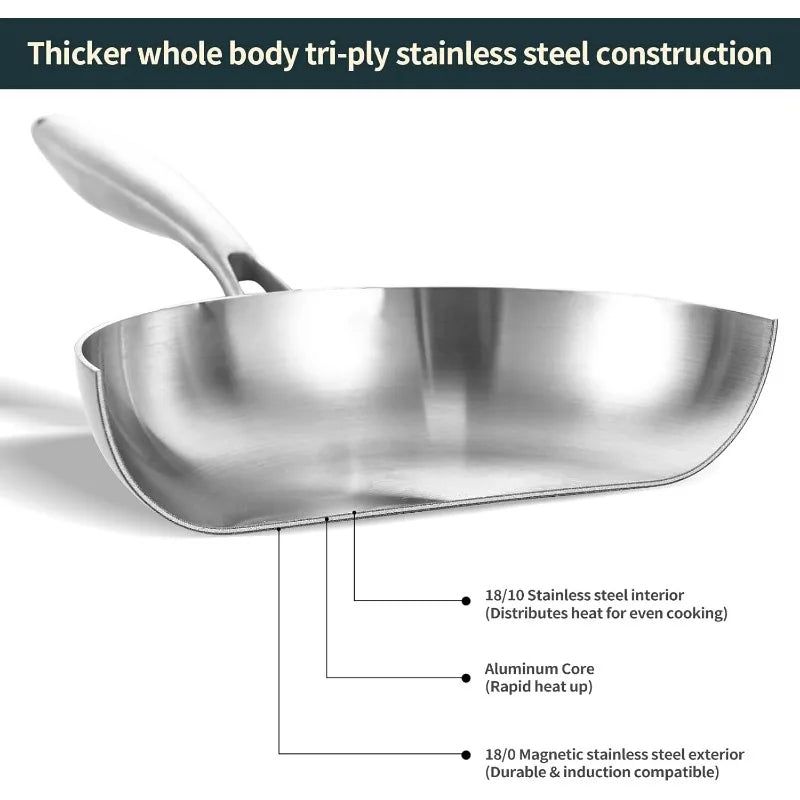 Triply Stainless Steel Pan 8 Inch Frying Pan Induction Skillet - The Great Earth Store