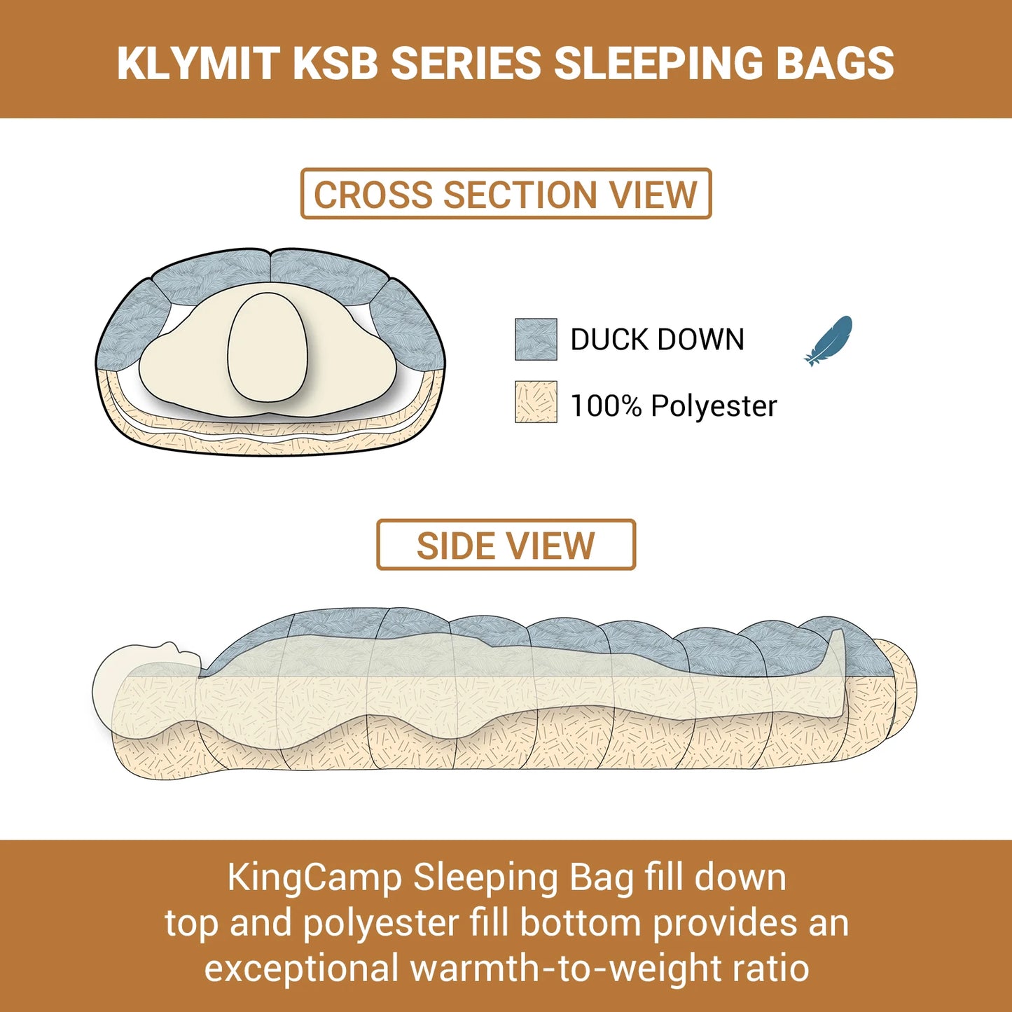 KingCamp Envelope Sleeping Bag Lightweight Camping Essentials - The Great Earth Store