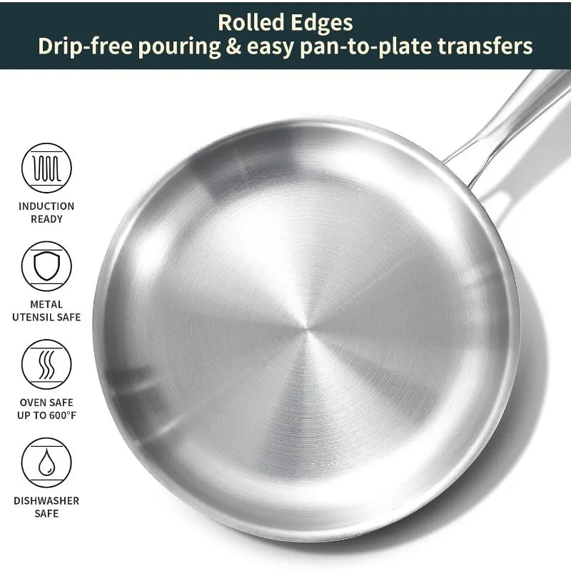 Triply Stainless Steel Pan 8 Inch Frying Pan Induction Skillet - The Great Earth Store