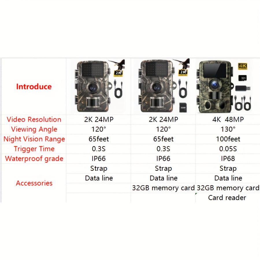 Trail Camera - 4K 48MP Game Camera for Wildlife Monitoring - The Great Earth Store
