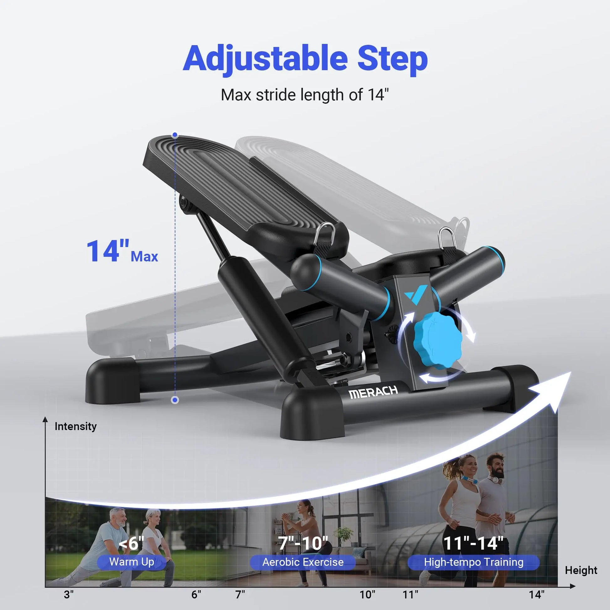 MERACH Mini Stepper for Exercise with Resistance Band 330LBS - The Great Earth Store